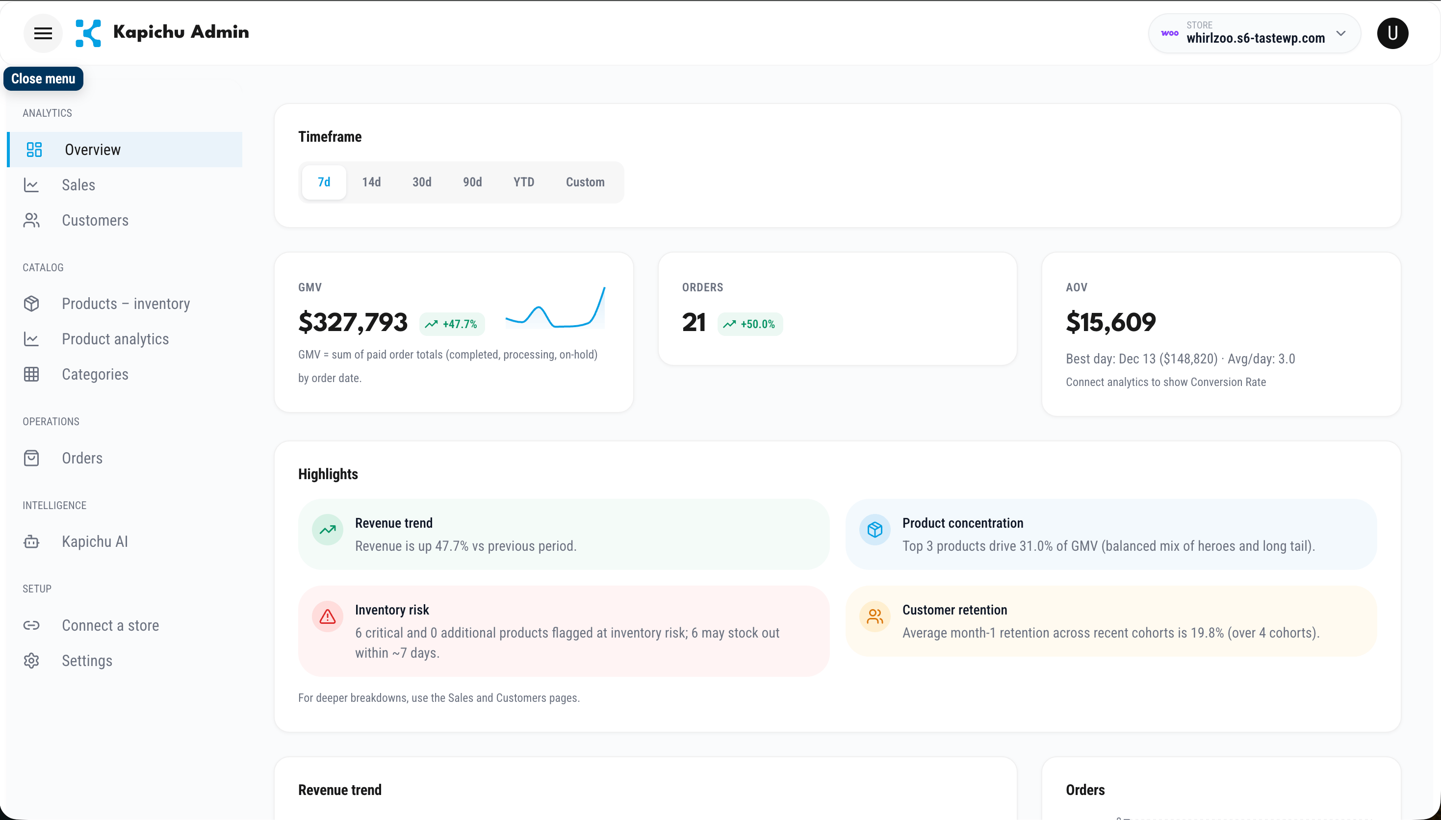 Data points on top of landscape