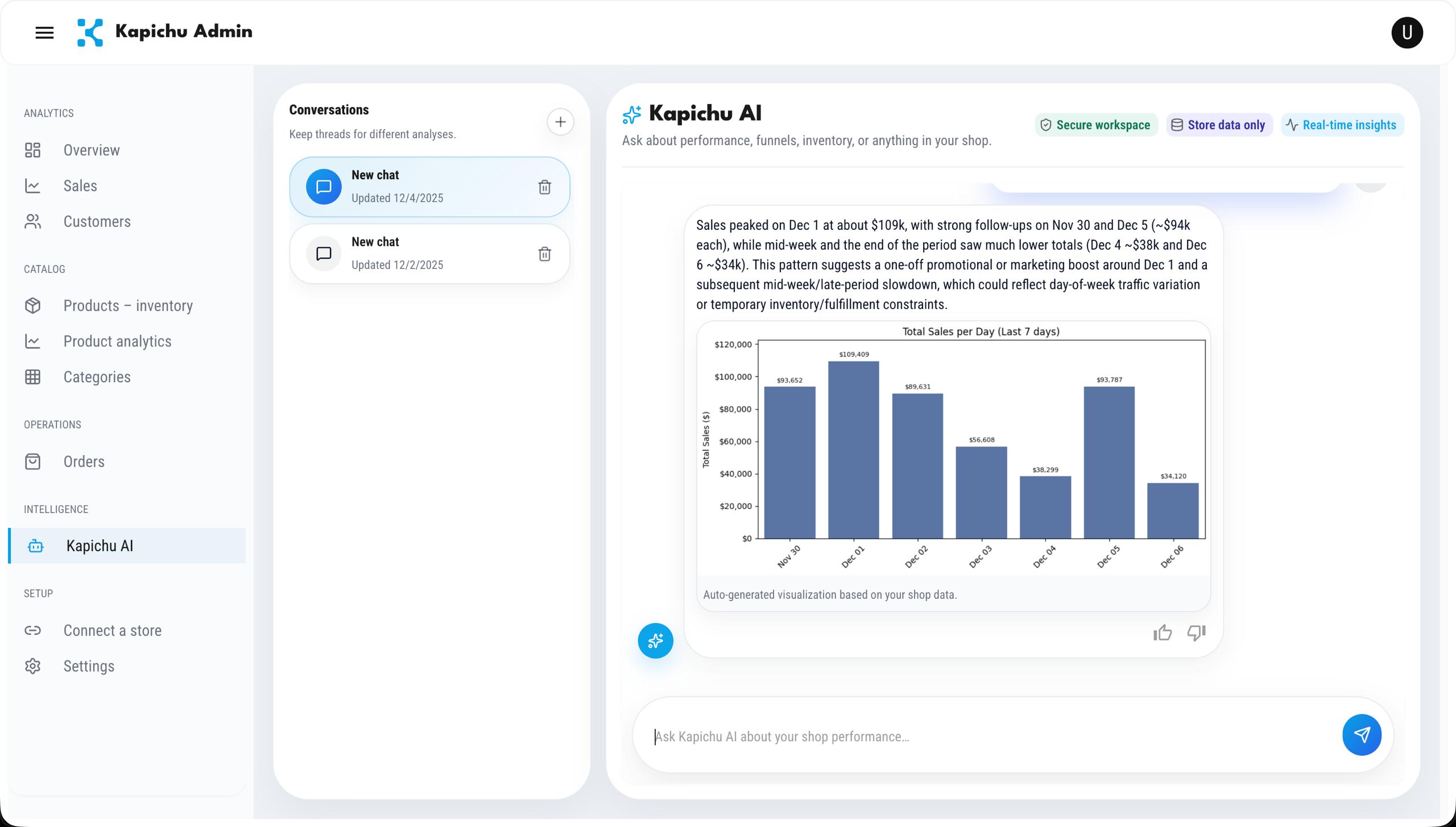 An eye-catching landscape of green.